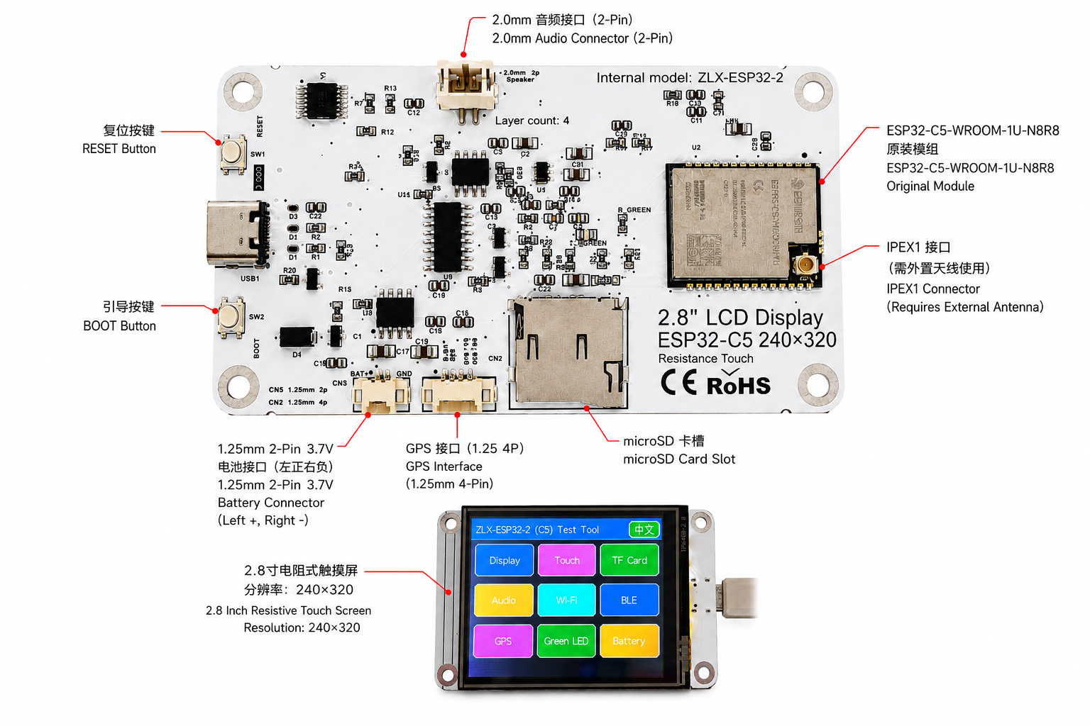 ESP32-C5 Series Development Board